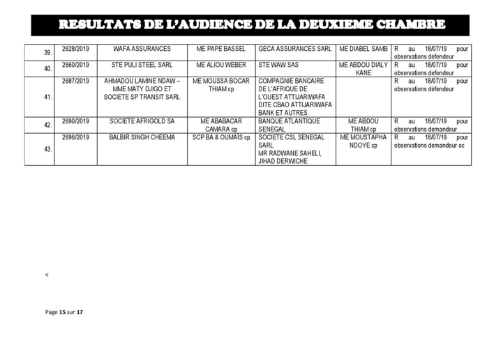 Tribunal du Commerce: Délibérés des Audiences de la 2e Chambre du jeudi 11 juillet 2019