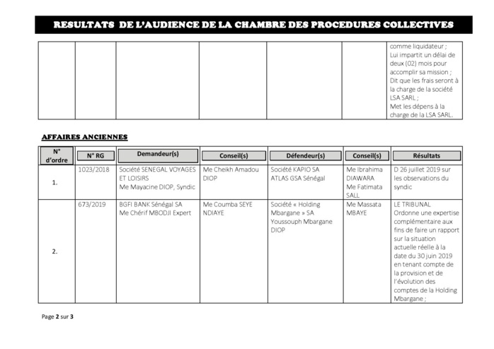 Délibérés des Audiences de la Chambre des Procédures Collectives du vendredi 12 juillet 2019