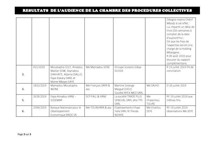 Délibérés des Audiences de la Chambre des Procédures Collectives du vendredi 12 juillet 2019