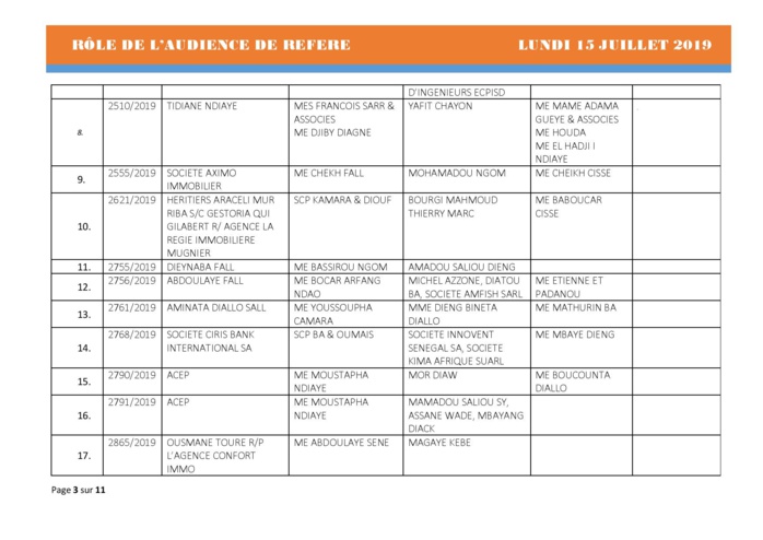 Tribunal du Commerce: Audiences des Référés de ce lundi 15 juillet 2019