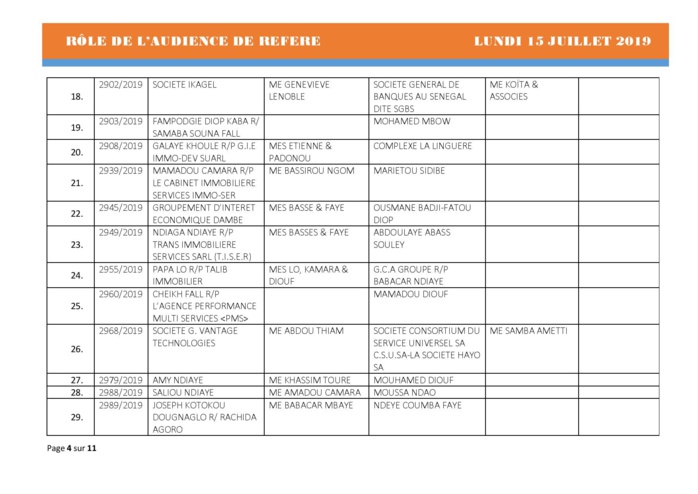 Tribunal du Commerce: Audiences des Référés de ce lundi 15 juillet 2019