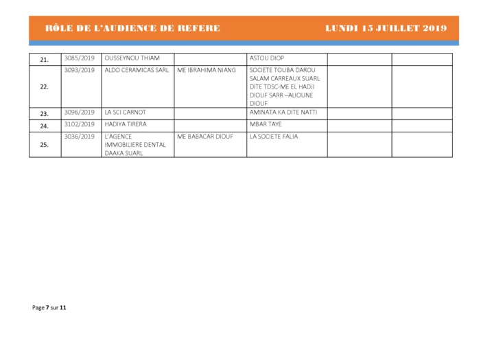 Tribunal du Commerce: Audiences des Référés de ce lundi 15 juillet 2019