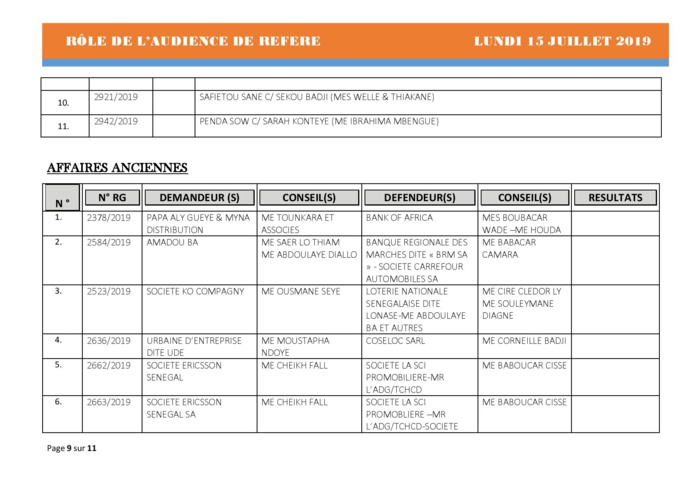 Tribunal du Commerce: Audiences des Référés de ce lundi 15 juillet 2019