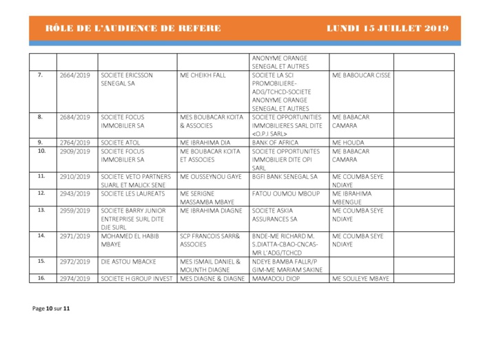 Tribunal du Commerce: Audiences des Référés de ce lundi 15 juillet 2019