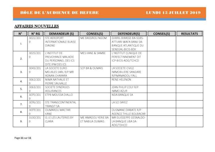 Tribunal du Commerce: Audiences des Référés de ce lundi 15 juillet 2019