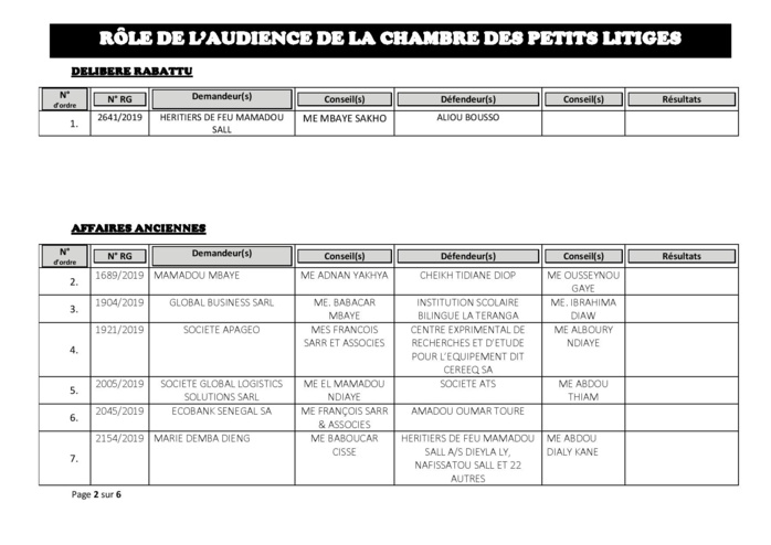 Tribunal du Commerce: Audiences de la Chambre des Petits Litiges de ce mardi 16 juillet 2019