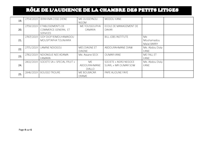 Tribunal du Commerce: Audiences de la Chambre des Petits Litiges de ce mardi 16 juillet 2019