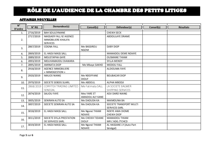 Tribunal du Commerce: Audiences de la Chambre des Petits Litiges de ce mardi 16 juillet 2019