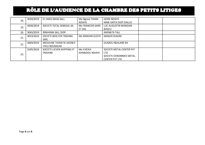 Tribunal du Commerce: Audiences de la Chambre des Petits Litiges de ce mardi 16 juillet 2019