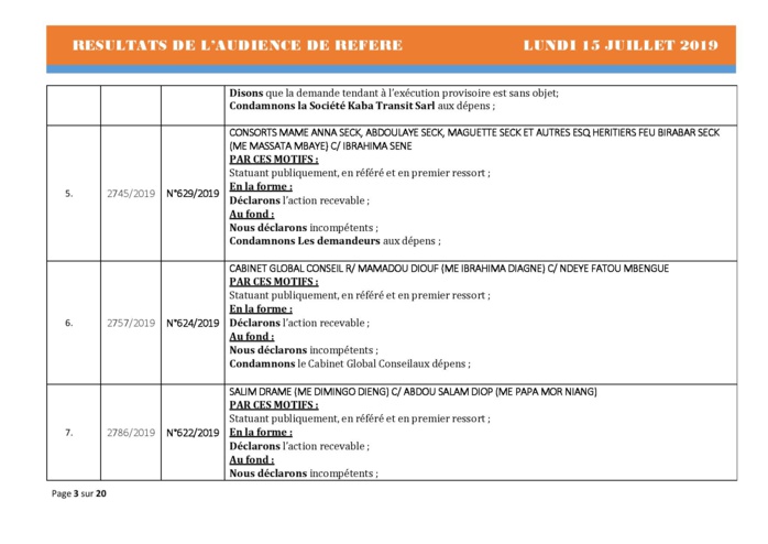 Tribunal du Commerce: Délibérés des Audiences du lundi 15 juillet 2019