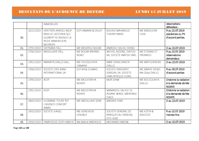 Tribunal du Commerce: Délibérés des Audiences du lundi 15 juillet 2019