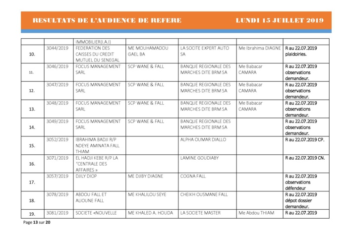 Tribunal du Commerce: Délibérés des Audiences du lundi 15 juillet 2019