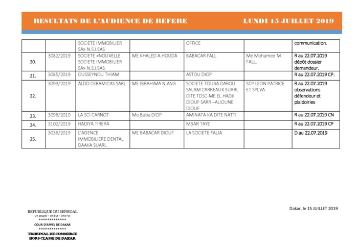 Tribunal du Commerce: Délibérés des Audiences du lundi 15 juillet 2019