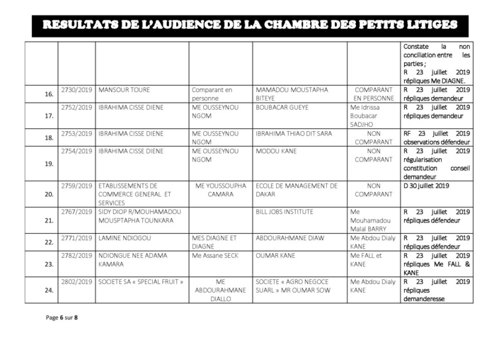 Tribunal du Commerce: Délibérés des Audiences du mardi 16 juillet 2019