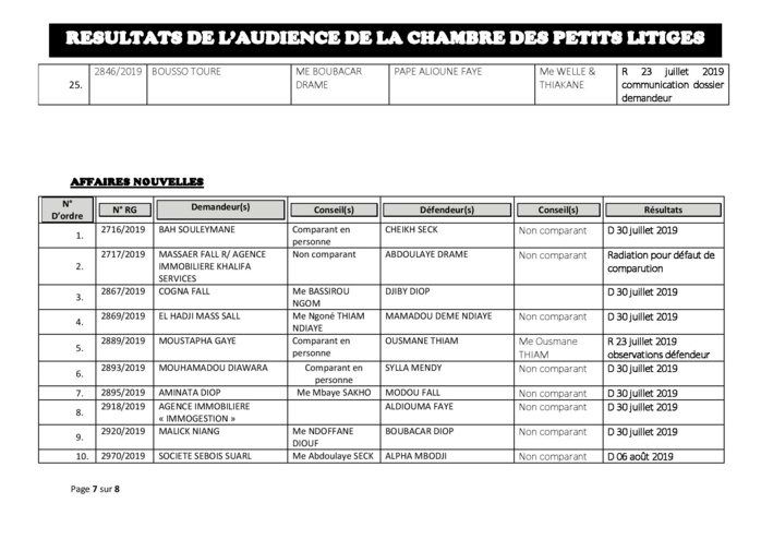 Tribunal du Commerce: Délibérés des Audiences du mardi 16 juillet 2019