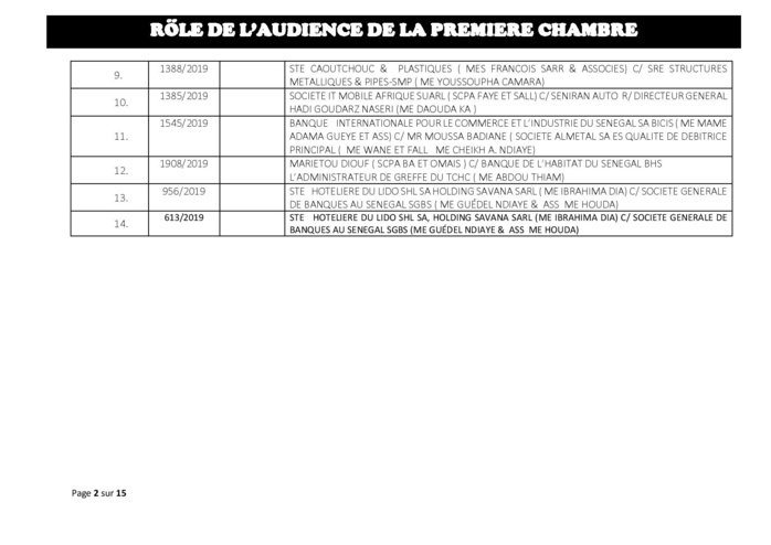 Tribunal du Commerce: Audiences de la Première Chambre de ce mercredi 17 juillet 2019