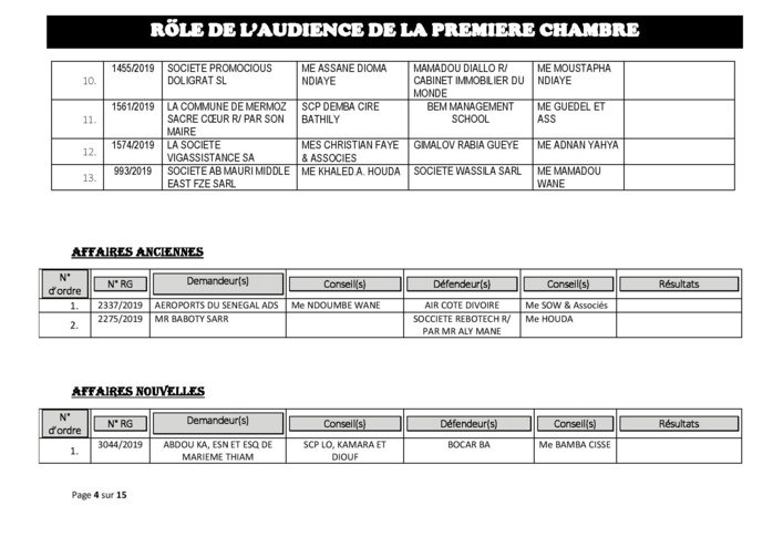 Tribunal du Commerce: Audiences de la Première Chambre de ce mercredi 17 juillet 2019