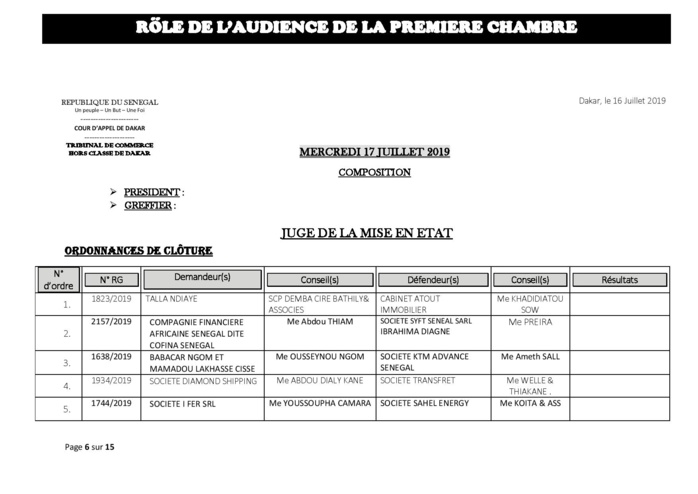 Tribunal du Commerce: Audiences de la Première Chambre de ce mercredi 17 juillet 2019