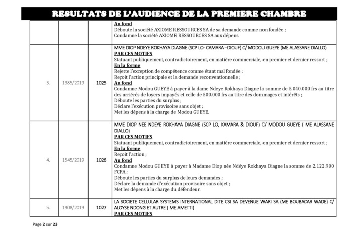 Tribunal du Commerce: Délibérés des Audiences du mercredi 17 juillet 2019