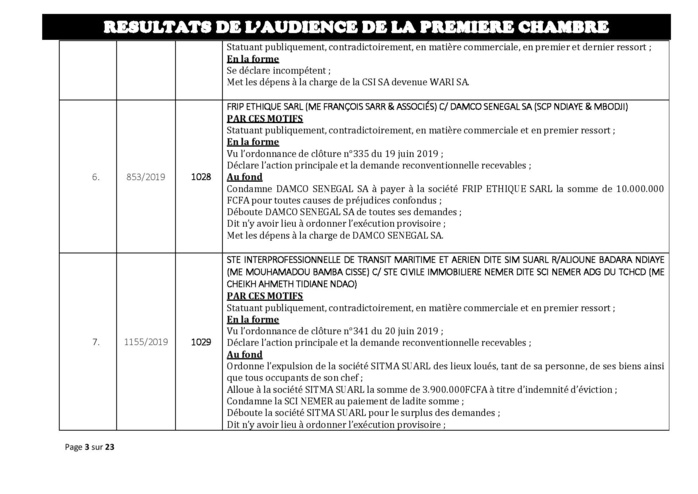 Tribunal du Commerce: Délibérés des Audiences du mercredi 17 juillet 2019