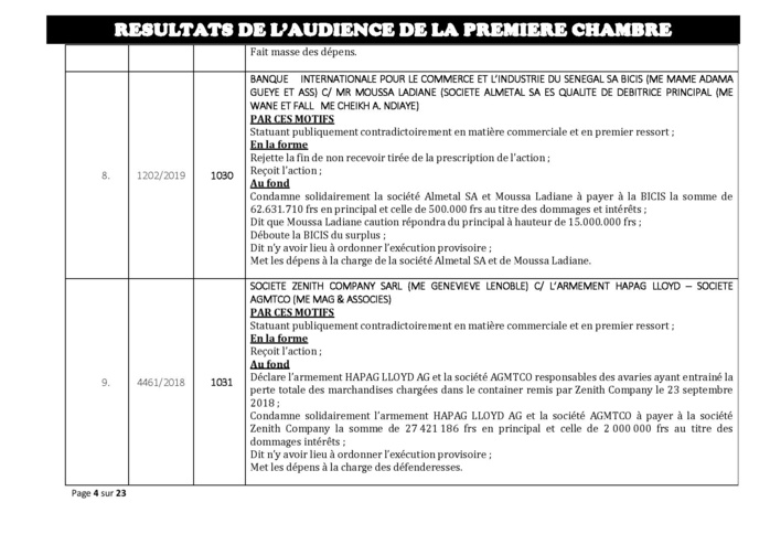 Tribunal du Commerce: Délibérés des Audiences du mercredi 17 juillet 2019