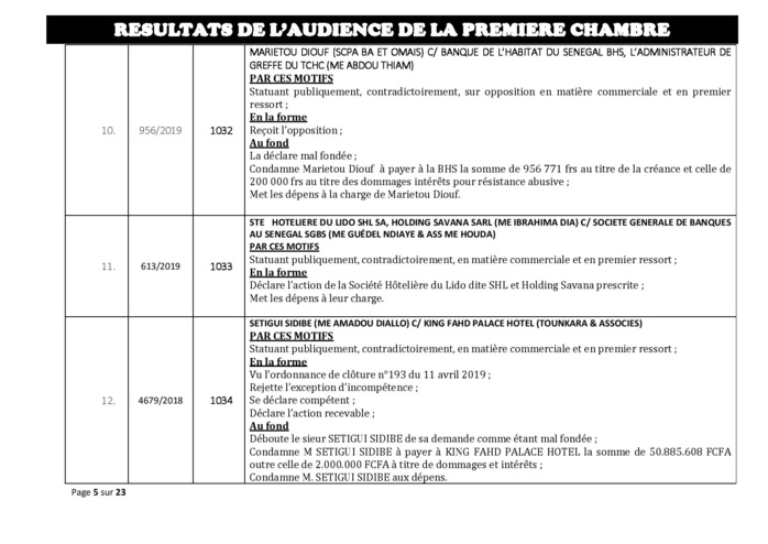 Tribunal du Commerce: Délibérés des Audiences du mercredi 17 juillet 2019