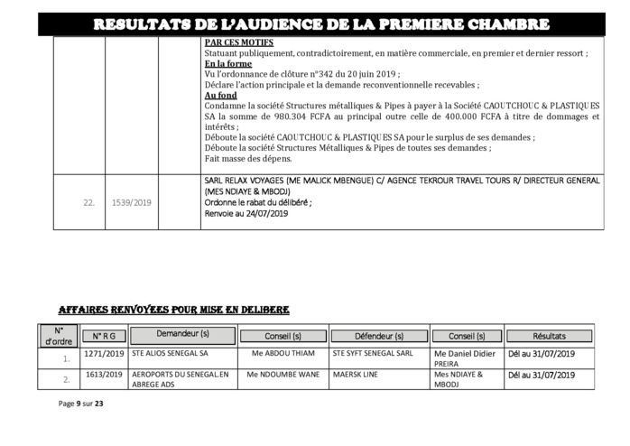 Tribunal du Commerce: Délibérés des Audiences du mercredi 17 juillet 2019