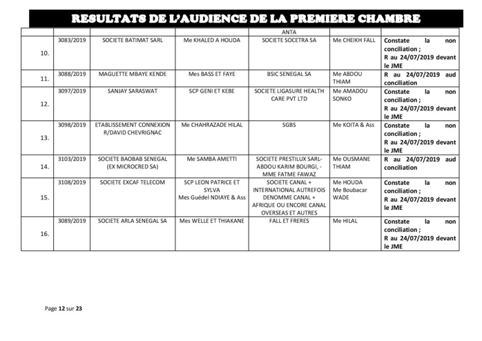 Tribunal du Commerce: Délibérés des Audiences du mercredi 17 juillet 2019