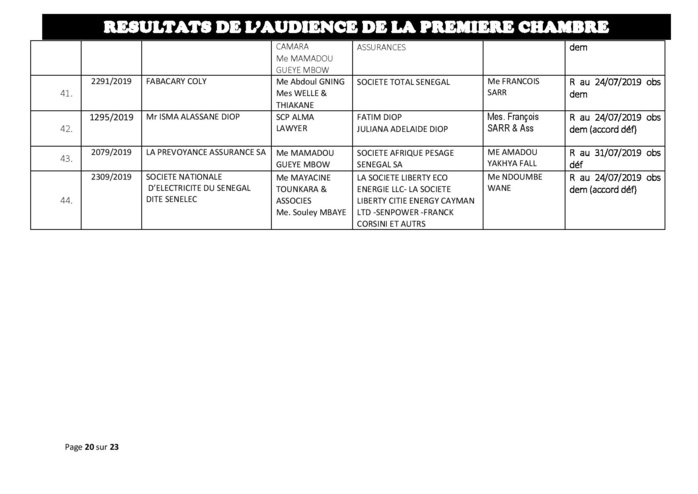 Tribunal du Commerce: Délibérés des Audiences du mercredi 17 juillet 2019