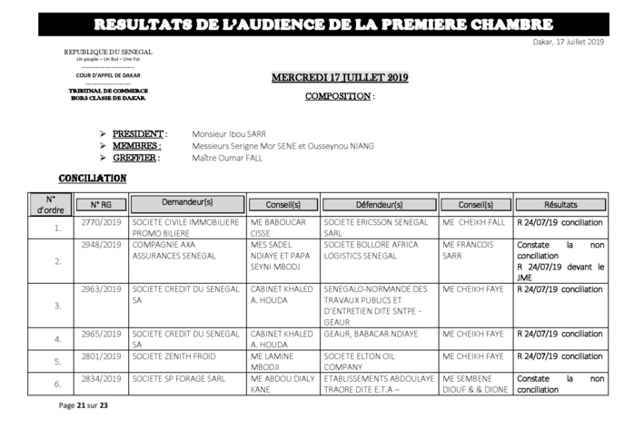 Tribunal du Commerce: Délibérés des Audiences du mercredi 17 juillet 2019