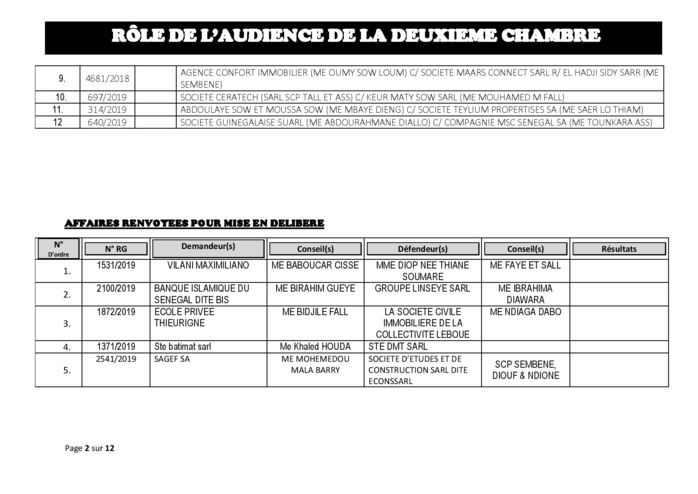 Tribunal du Commerce: Audiences de la 2e Chambre de ce jeudi 18 juillet 2019