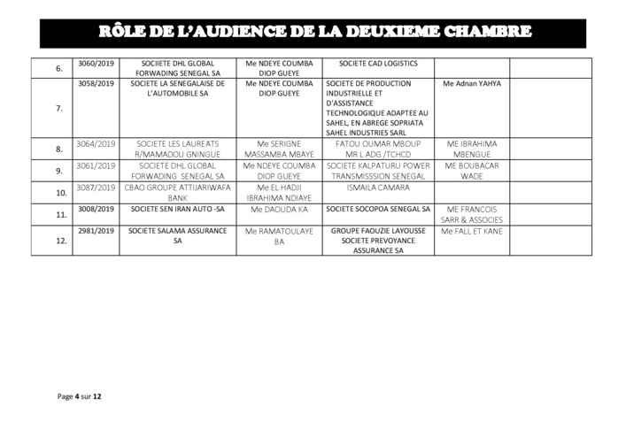 Tribunal du Commerce: Audiences de la 2e Chambre de ce jeudi 18 juillet 2019