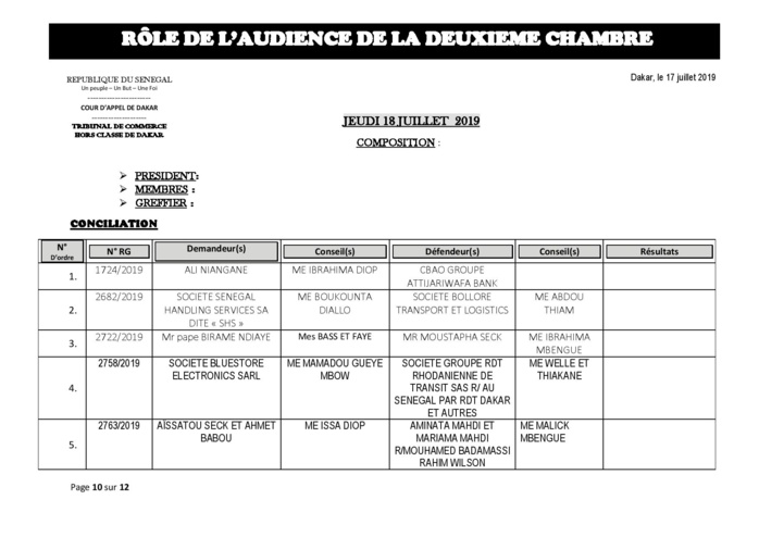 Tribunal du Commerce: Audiences de la 2e Chambre de ce jeudi 18 juillet 2019