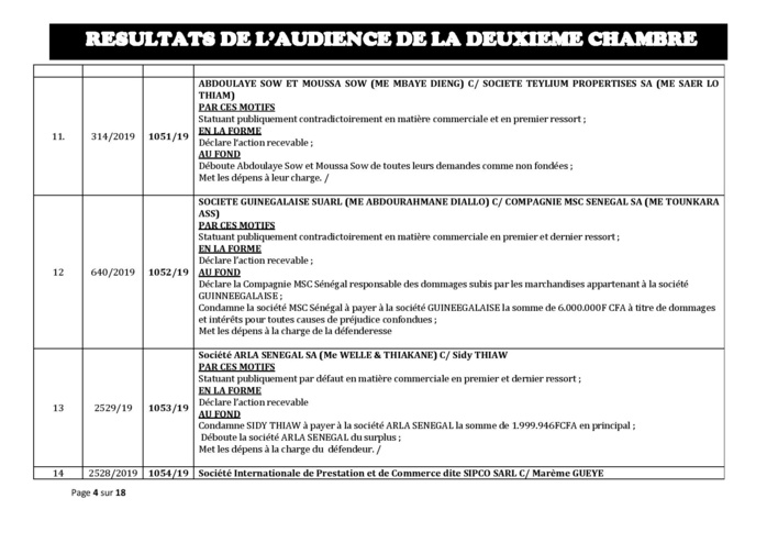 Tribunal du Commerce: Délibérés des Audiences du jeudi 18 juillet 2019