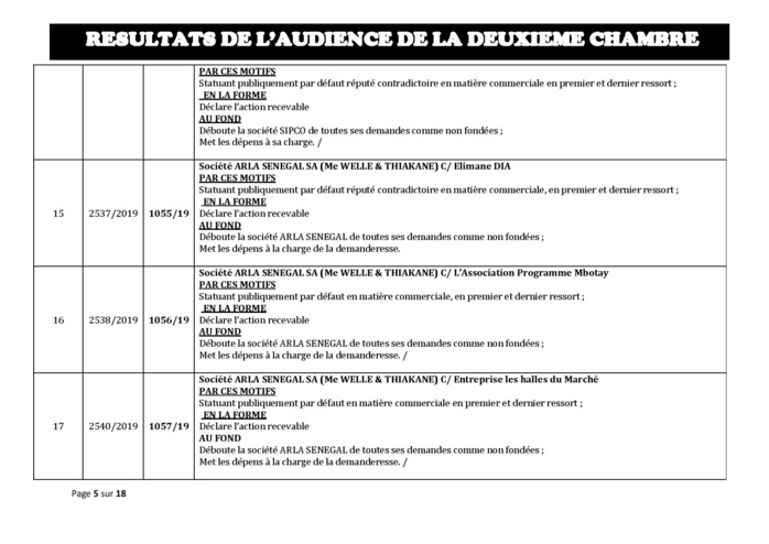 Tribunal du Commerce: Délibérés des Audiences du jeudi 18 juillet 2019