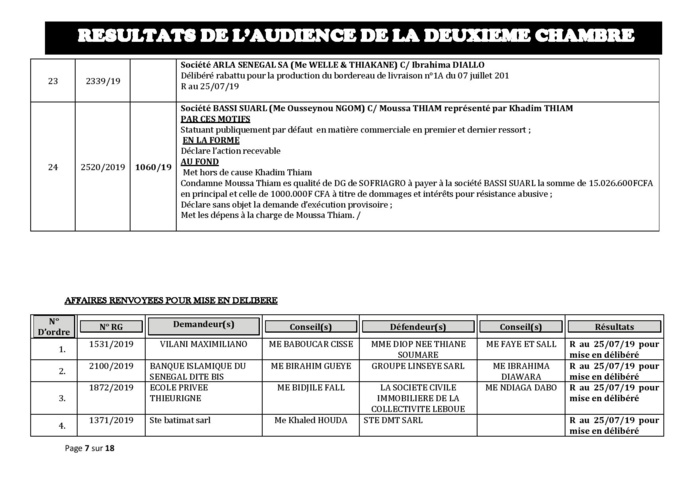 Tribunal du Commerce: Délibérés des Audiences du jeudi 18 juillet 2019