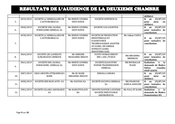 Tribunal du Commerce: Délibérés des Audiences du jeudi 18 juillet 2019