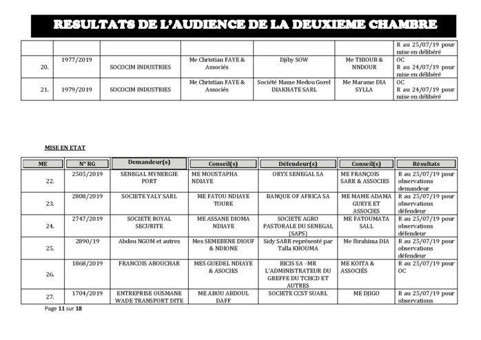 Tribunal du Commerce: Délibérés des Audiences du jeudi 18 juillet 2019