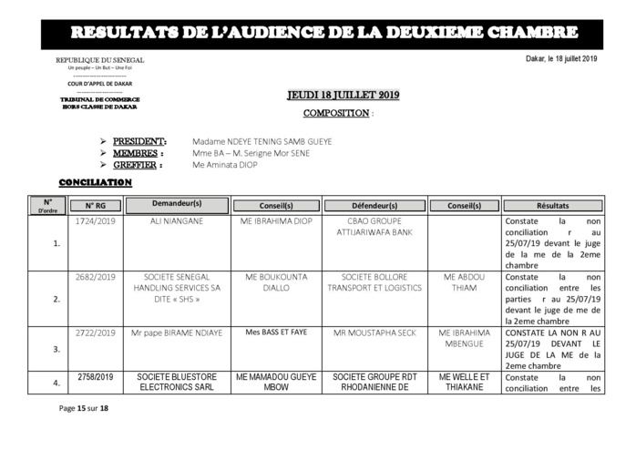 Tribunal du Commerce: Délibérés des Audiences du jeudi 18 juillet 2019