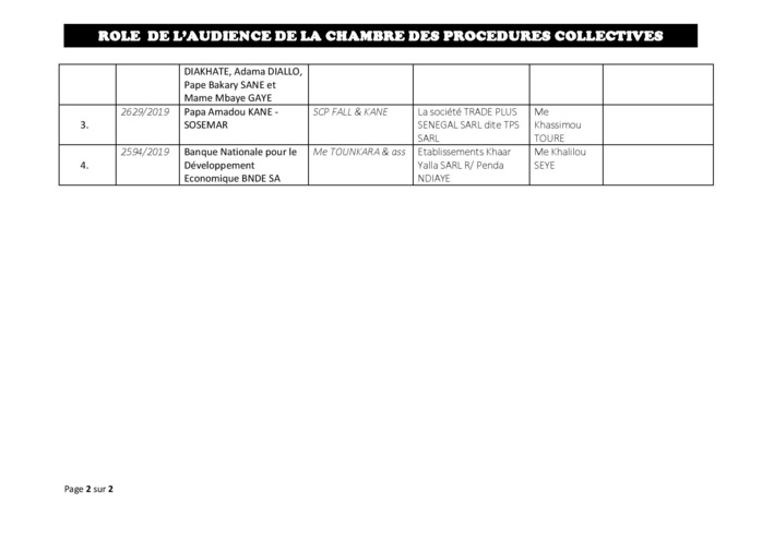 Audiences de la Chambre des Procédures Collectives de ce vendredi 19 juillet 2019