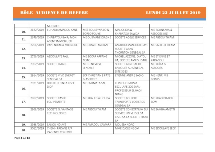 Tribunal du Commerce: Audiences des Référés de ce lundi 22 juillet 2019