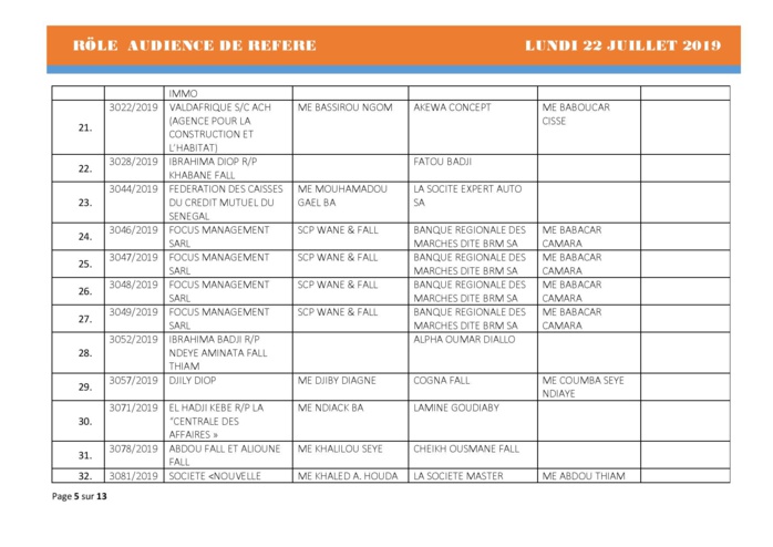 Tribunal du Commerce: Audiences des Référés de ce lundi 22 juillet 2019