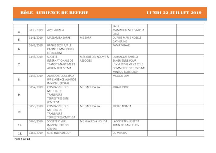 Tribunal du Commerce: Audiences des Référés de ce lundi 22 juillet 2019