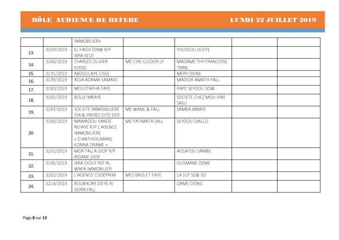 Tribunal du Commerce: Audiences des Référés de ce lundi 22 juillet 2019