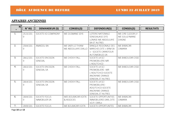 Tribunal du Commerce: Audiences des Référés de ce lundi 22 juillet 2019