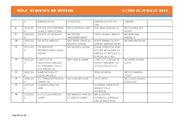 Tribunal du Commerce: Audiences des Référés de ce lundi 22 juillet 2019