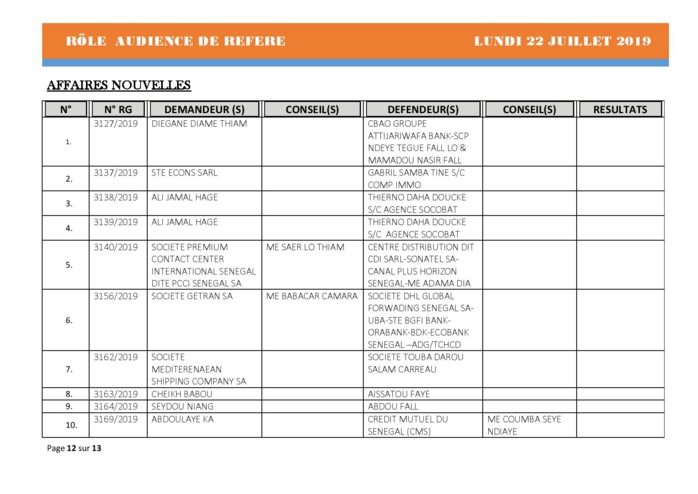 Tribunal du Commerce: Audiences des Référés de ce lundi 22 juillet 2019