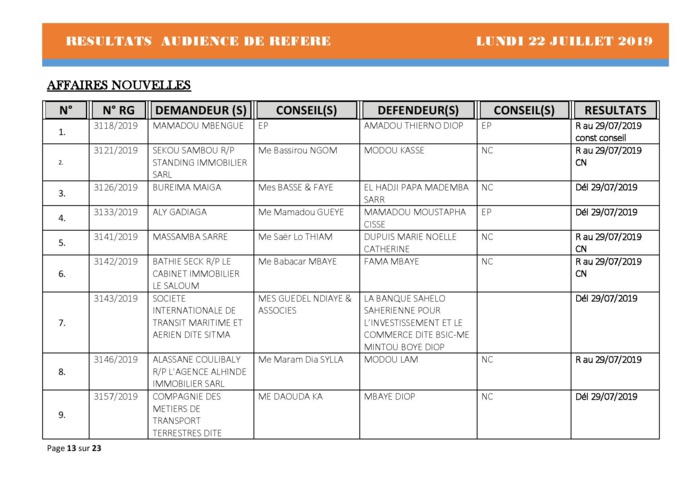 Tribunal du Commerce: Délibérés Audiences des Référés du lundi 22 juillet 2019