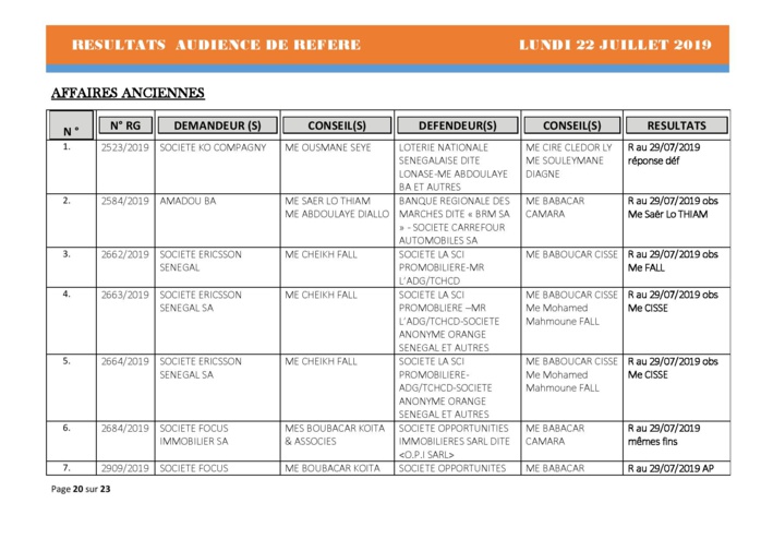 Tribunal du Commerce: Délibérés Audiences des Référés du lundi 22 juillet 2019