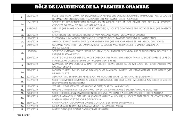 Tribunal du Commerce: Audiences de la Première Chambre de ce mercredi 24 juillet